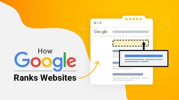 How Google Ranks Websites How Google Ranks Websites